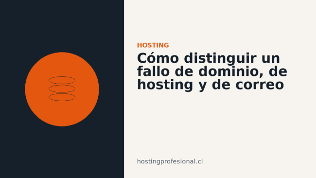 Diferencia entre un fallo de dominio, de hosting y de correo