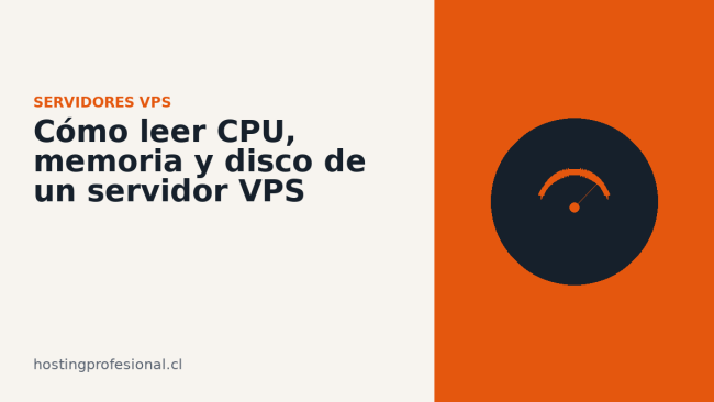 Cómo interpretar CPU, memoria y disco en un servidor VPS