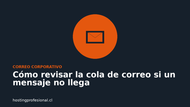 Tres pasos para revisar la cola de correo: entrega, cola y buzón